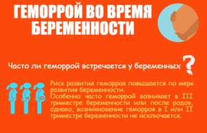 Как лечить геморрой при беременности 3 триместр в домашних условиях