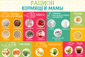 Можно ли кормящей маме рукколу