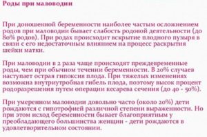 Маловодие при беременности причины и последствия 20 недель