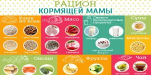 Можно ли есть печень кормящей маме