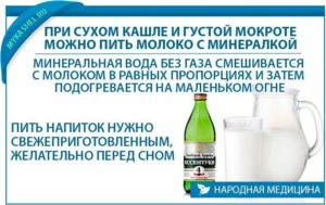 Боржоми с молоком от кашля рецепт для детей