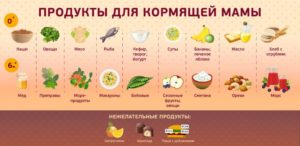 Можно ли кормящей маме чернослив в первый месяц