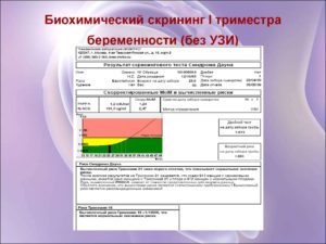 Биохимический скрининг 2 триместра беременности