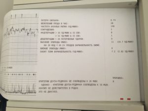 Нормы ктг на 30 неделе беременности