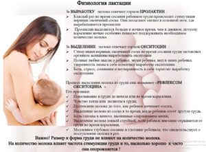 Как сделать чтобы пропало молоко у кормящей мамы