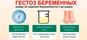 Высокое давление на 40 неделе беременности