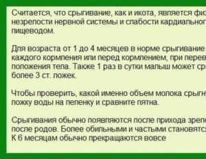 Если ребенок срыгивает после каждого кормления что делать