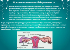 Признаки внематочной беременности на 5 неделе