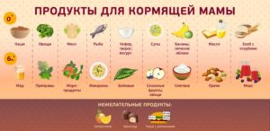 Какие овощи можно есть кормящей маме