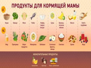 Можно ли кормящей маме кушать щавель