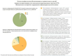 Если у кормящей мамы понос можно ли кормить ребенка