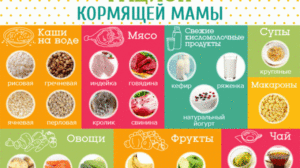 Можно ли кормящей маме перловку