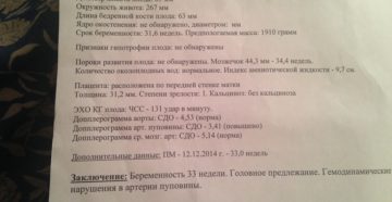 Узи в 32 недели беременности показатели