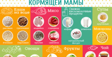 Какие каши можно есть кормящей маме