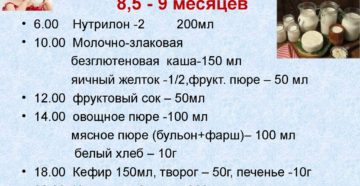 Рацион питания ребенка в 8 месяцев таблица на искусственном вскармливании