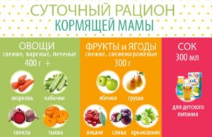 Какие овощи и фрукты можно есть кормящей маме