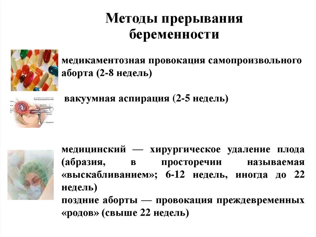 Народные способы прерывания беременности 3 недели