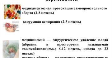 Народные способы прерывания беременности 3 недели