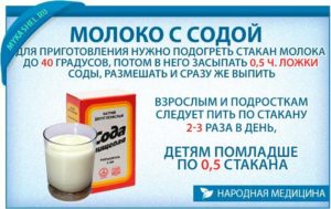 Молоко с содой от кашля рецепт для детей пропорции