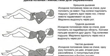 Дыхательная гимнастика для беременных 3 триместр