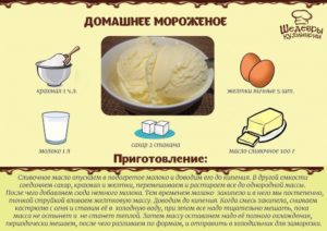 Рецепт мороженого в домашних условиях из молока для детей