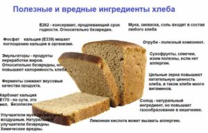 Можно ли кормящей маме хлеб