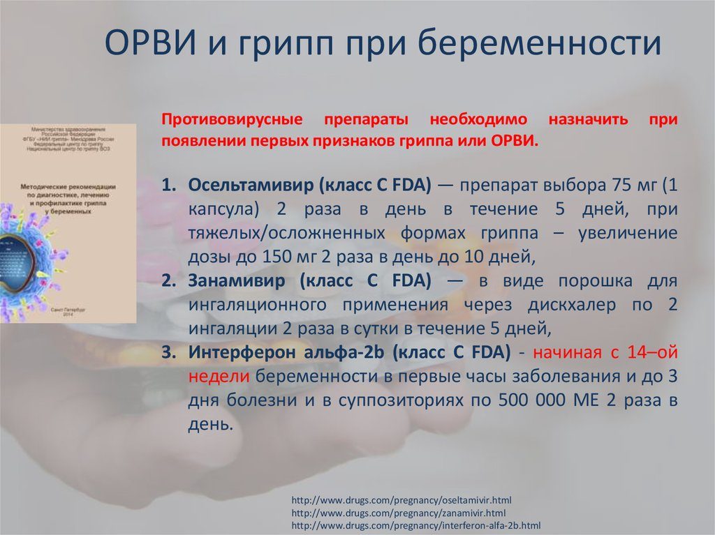 Противовирусные препараты для беременных 1 триместр